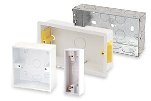 electric socket box|screwfix double socket back box.